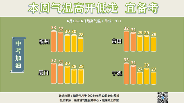 福建明天雨水再起 闷热潮湿又来-5.jpg