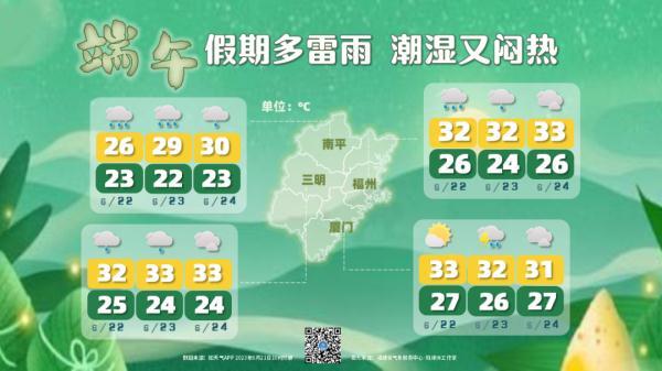 “龙舟水”来了！福建接下来的天气……-5.jpg