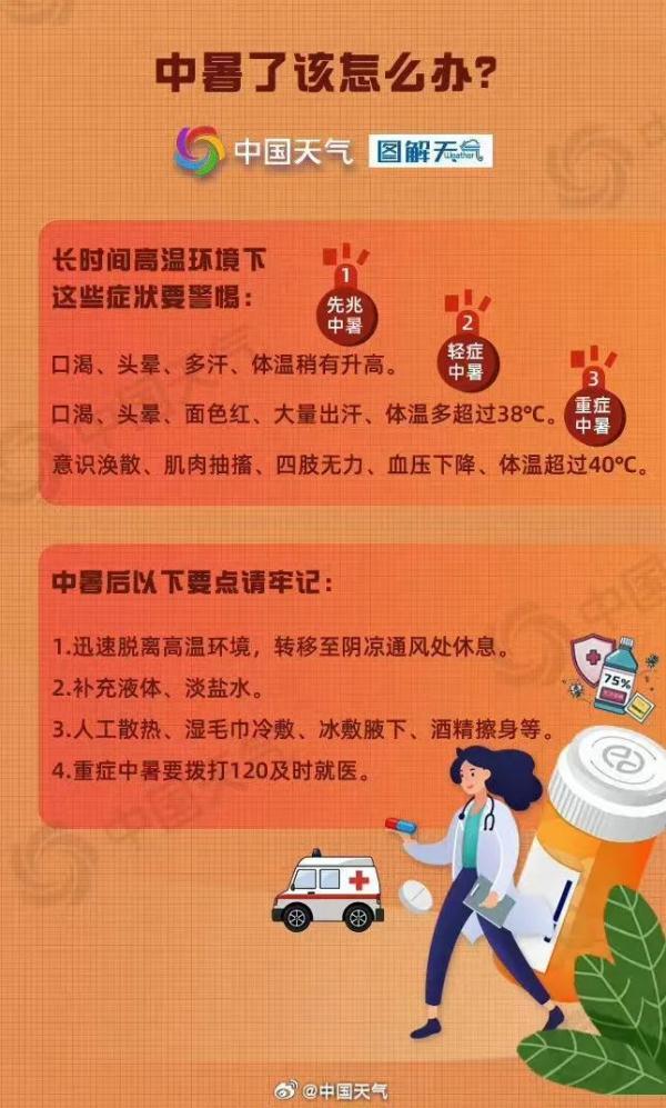 热热热！今年第一个40℃要来了！福建紧急预警！-7.jpg