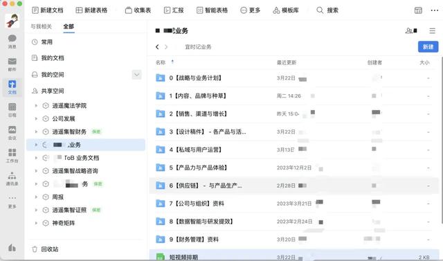 不用飞书：一位互联网创业者的深度解析与决策背后的故事