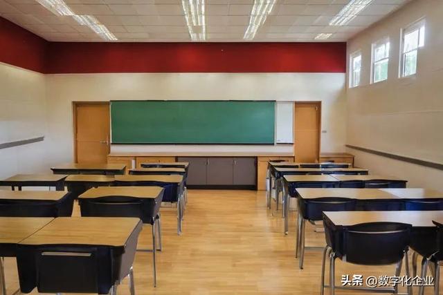 中国人工智能属于第几梯队？