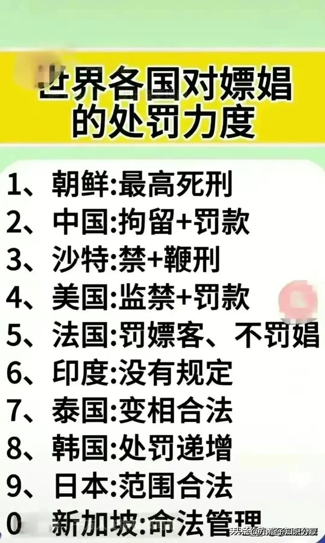 字节跳动，已经是中国真正的互联网一哥了！