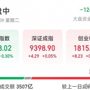 科技全线大跌！人工智能熄火了？