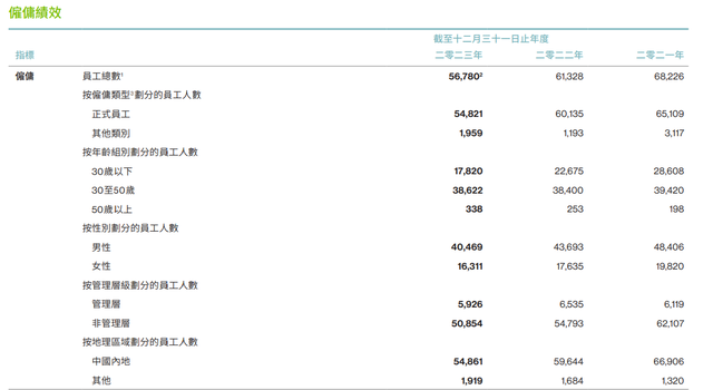 4.9｜今天，互联网的“瓜”都在这了！
