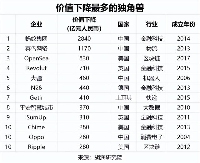 4.9｜今天，互联网的“瓜”都在这了！