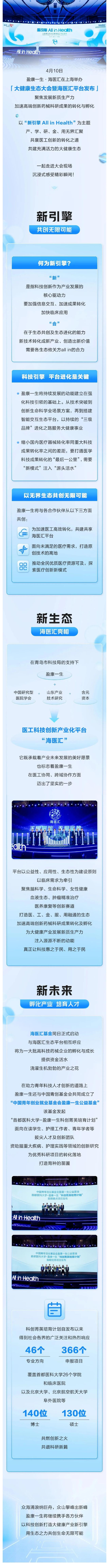 大健康生态大会：新引擎 All in Health