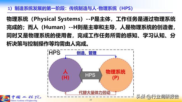 中国工程院：人工智能赋能新型工业化（2024）