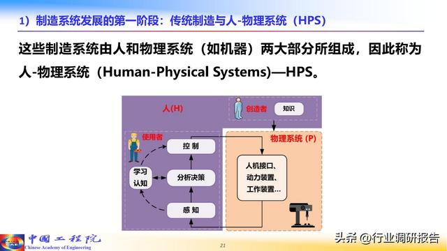 中国工程院：人工智能赋能新型工业化（2024）