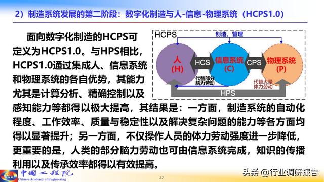 中国工程院：人工智能赋能新型工业化（2024）
