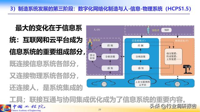 中国工程院：人工智能赋能新型工业化（2024）