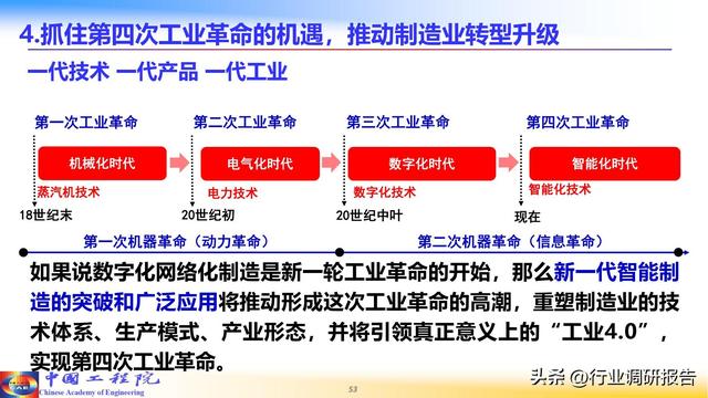 中国工程院：人工智能赋能新型工业化（2024）