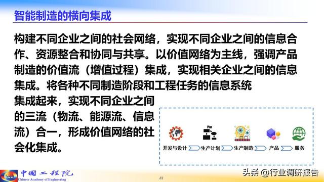 中国工程院：人工智能赋能新型工业化（2024）