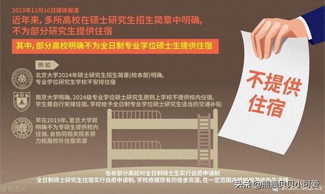 2024年，中国教育领域一个最新动向，折射出怎样的经济现实问题？