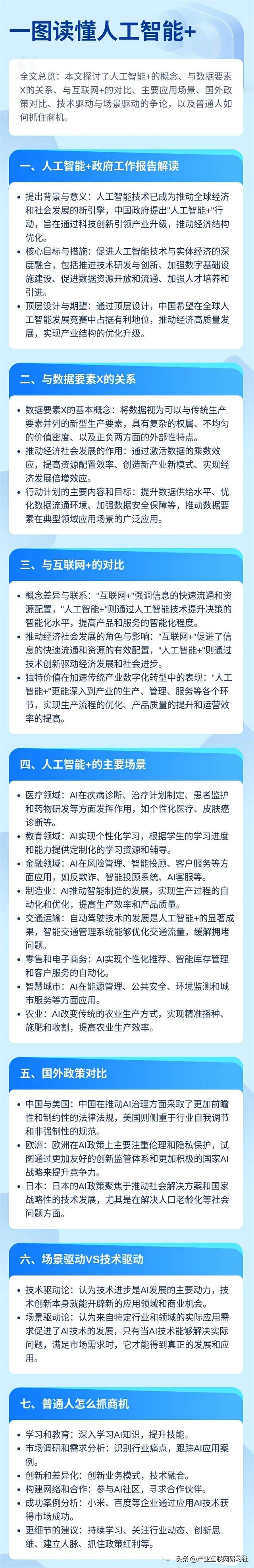 一图读懂人工智能+