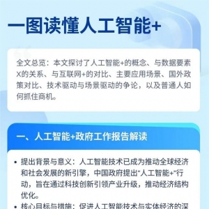 一图读懂人工智能+