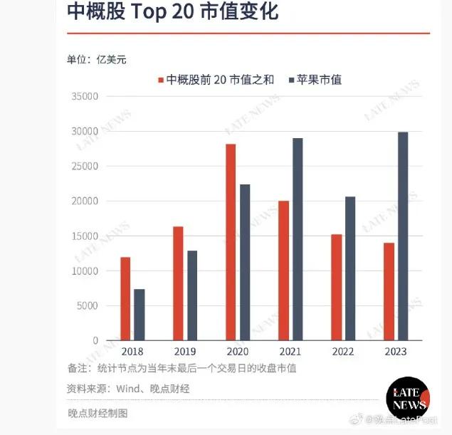未来30年，中国互联网路在何方？