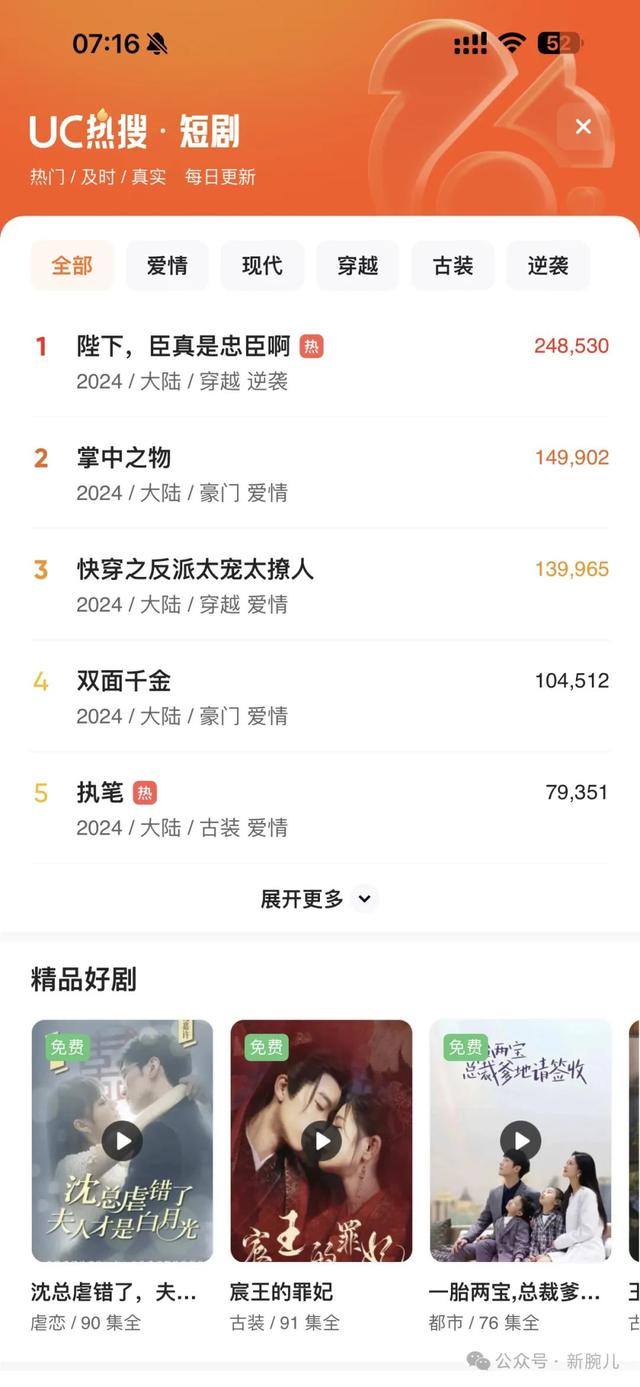 18大互联网公司短剧布局大盘点：新内容形态已成标配