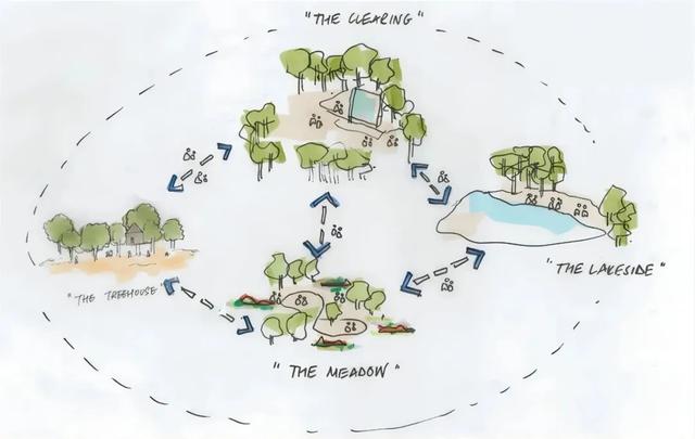 两大“王炸”项目亮相：西安荟聚、北京超级合生汇