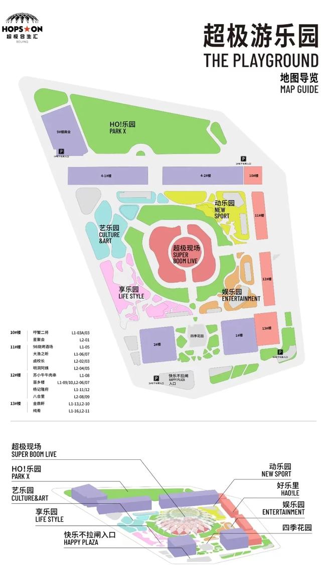 两大“王炸”项目亮相：西安荟聚、北京超级合生汇