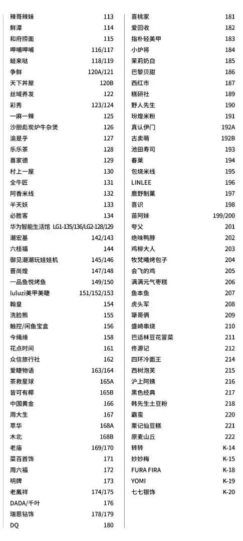 两大“王炸”项目亮相：西安荟聚、北京超级合生汇