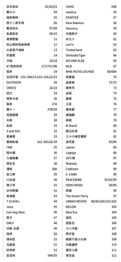 两大“王炸”项目亮相：西安荟聚、北京超级合生汇