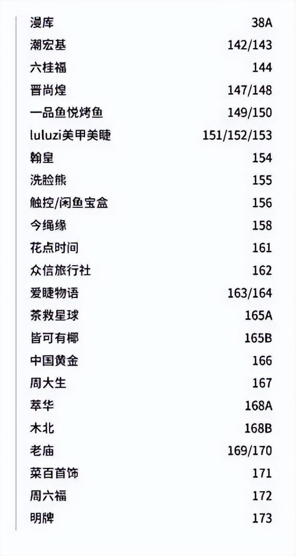 两大“王炸”项目亮相：西安荟聚、北京超级合生汇