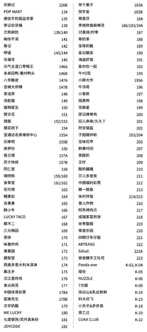 两大“王炸”项目亮相：西安荟聚、北京超级合生汇