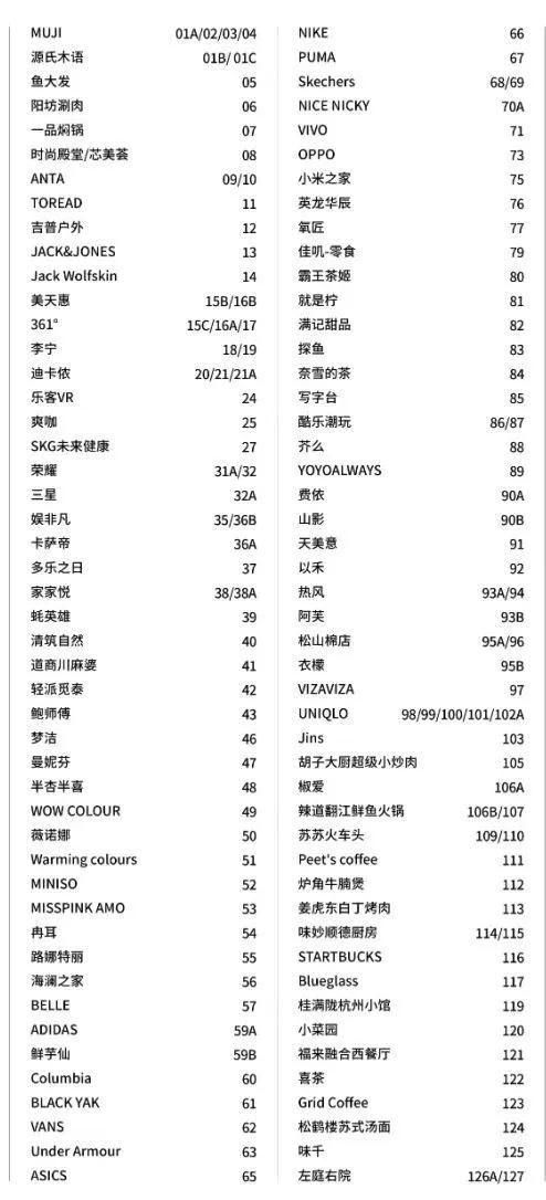 两大“王炸”项目亮相：西安荟聚、北京超级合生汇