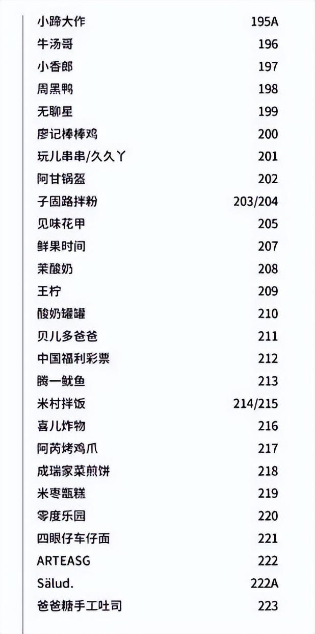 两大“王炸”项目亮相：西安荟聚、北京超级合生汇