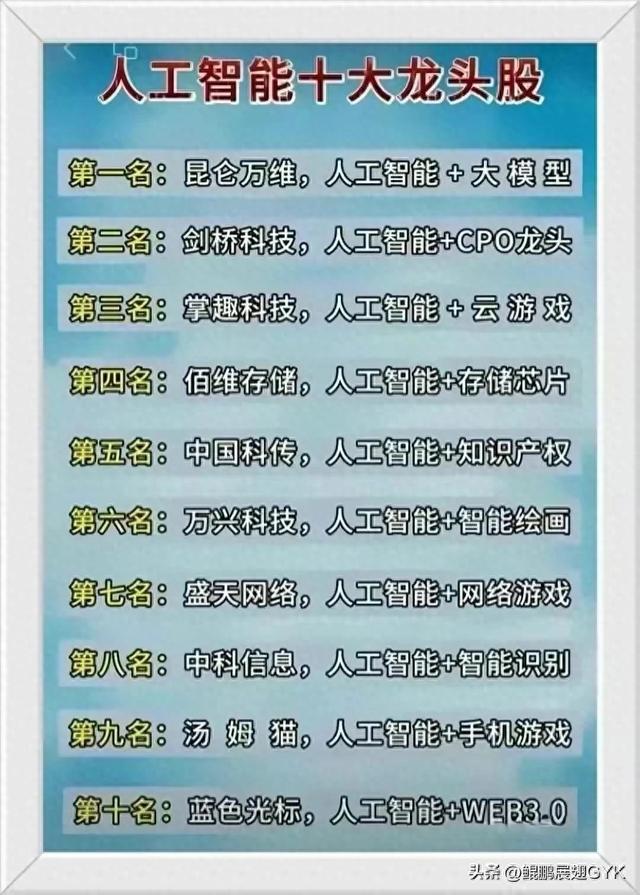 科技破冰，人工智能解封，或将成为市场主线热点