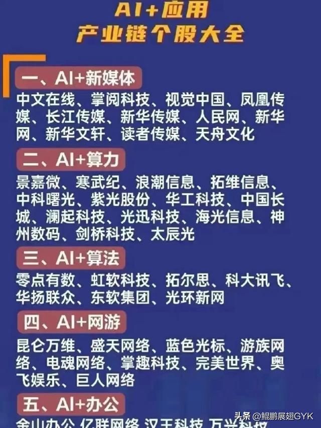 科技破冰，人工智能解封，或将成为市场主线热点