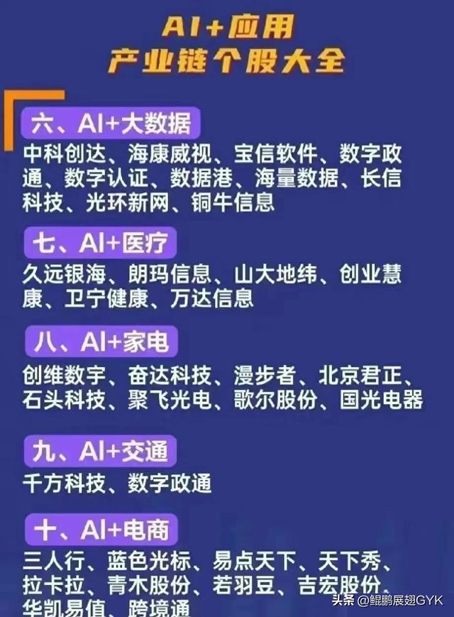 科技破冰，人工智能解封，或将成为市场主线热点