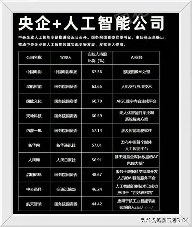 科技破冰，人工智能解封，或将成为市场主线热点