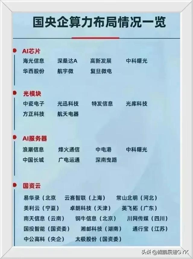 科技破冰，人工智能解封，或将成为市场主线热点