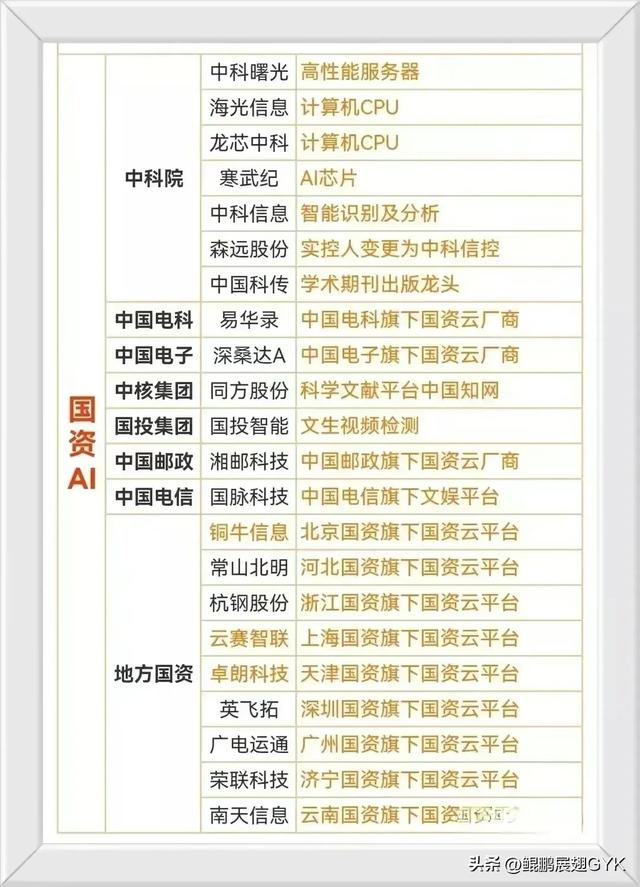 科技破冰，人工智能解封，或将成为市场主线热点