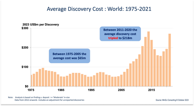 Earth AI：地球人工智能