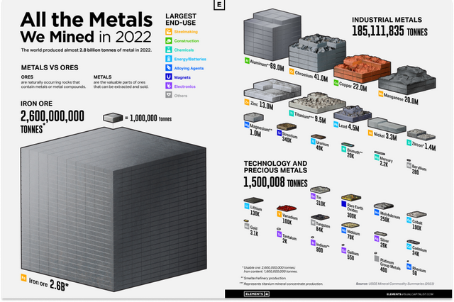 Earth AI：地球人工智能