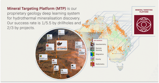 Earth AI：地球人工智能