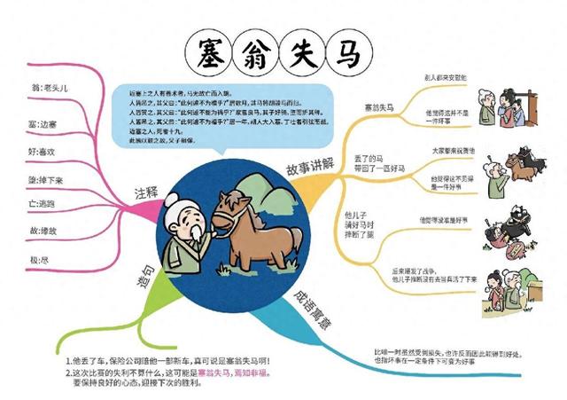 塞翁失马？教育沦为服务行业了，是福，还是祸呢？