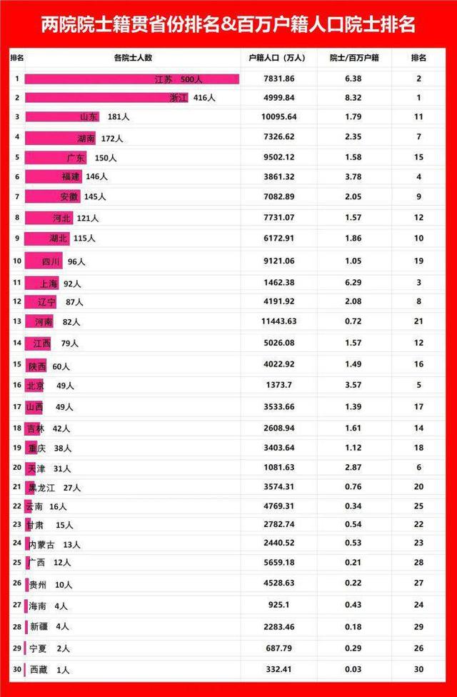 观察2024年的湖南教育，有几个没想到，你们怎么看？
