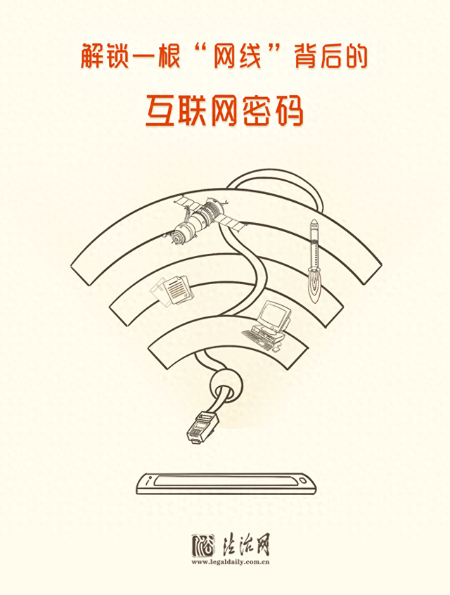 60秒速读，30年互联网发展史上这些“第一次”