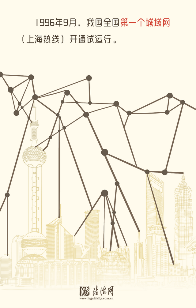 60秒速读，30年互联网发展史上这些“第一次”