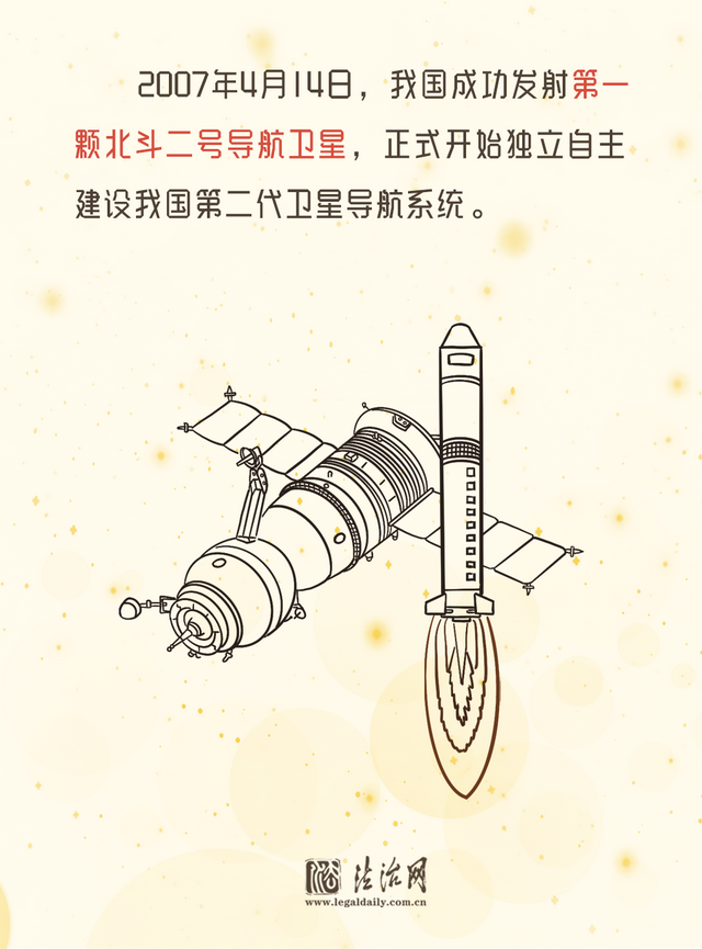 60秒速读，30年互联网发展史上这些“第一次”