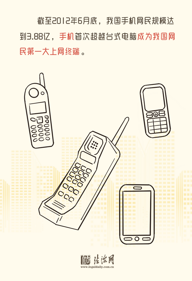 60秒速读，30年互联网发展史上这些“第一次”