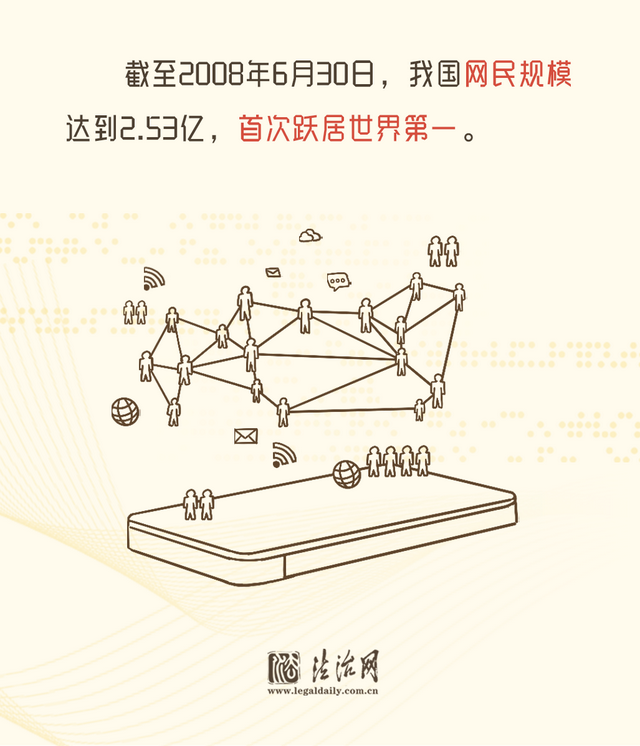 60秒速读，30年互联网发展史上这些“第一次”