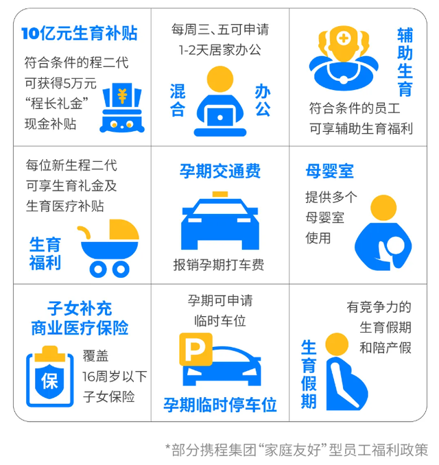 7.1｜今天，互联网的“瓜”都在这了！