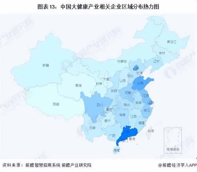 2024年中国大健康行业全景图谱