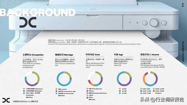 2024年中国大健康消费趋势洞察报告（健康多面体，万物皆可养）