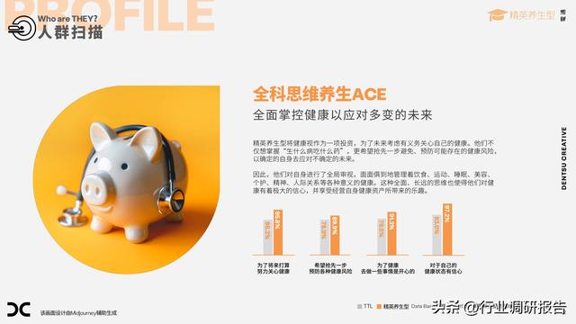 2024年中国大健康消费趋势洞察报告（健康多面体，万物皆可养）