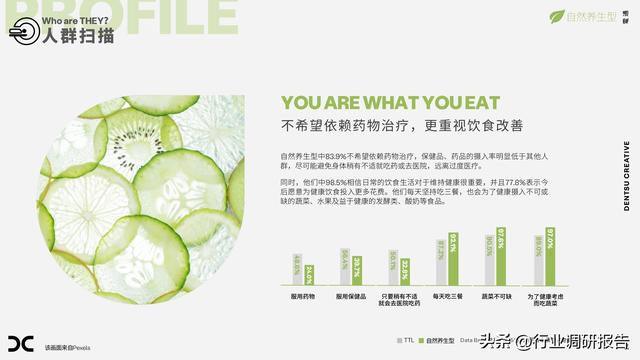 2024年中国大健康消费趋势洞察报告（健康多面体，万物皆可养）